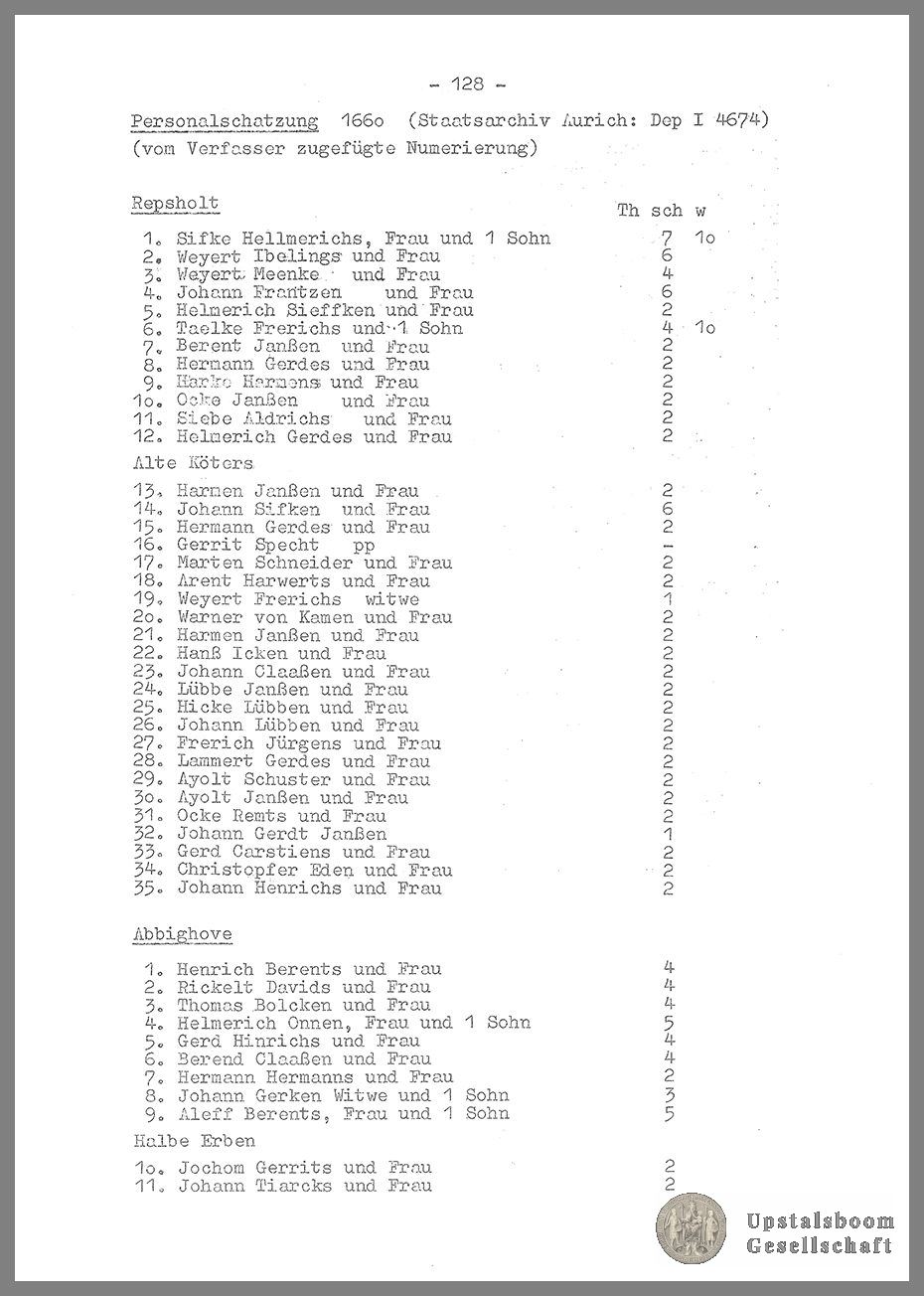 Document